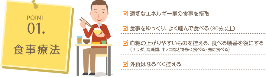 POINT01.食事療法